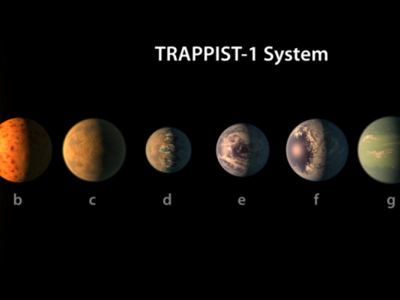 Immagine articolo: Alla "scoperta" dei sette "gemelli" della Terra. Pianeti a 39 anni luce da noi